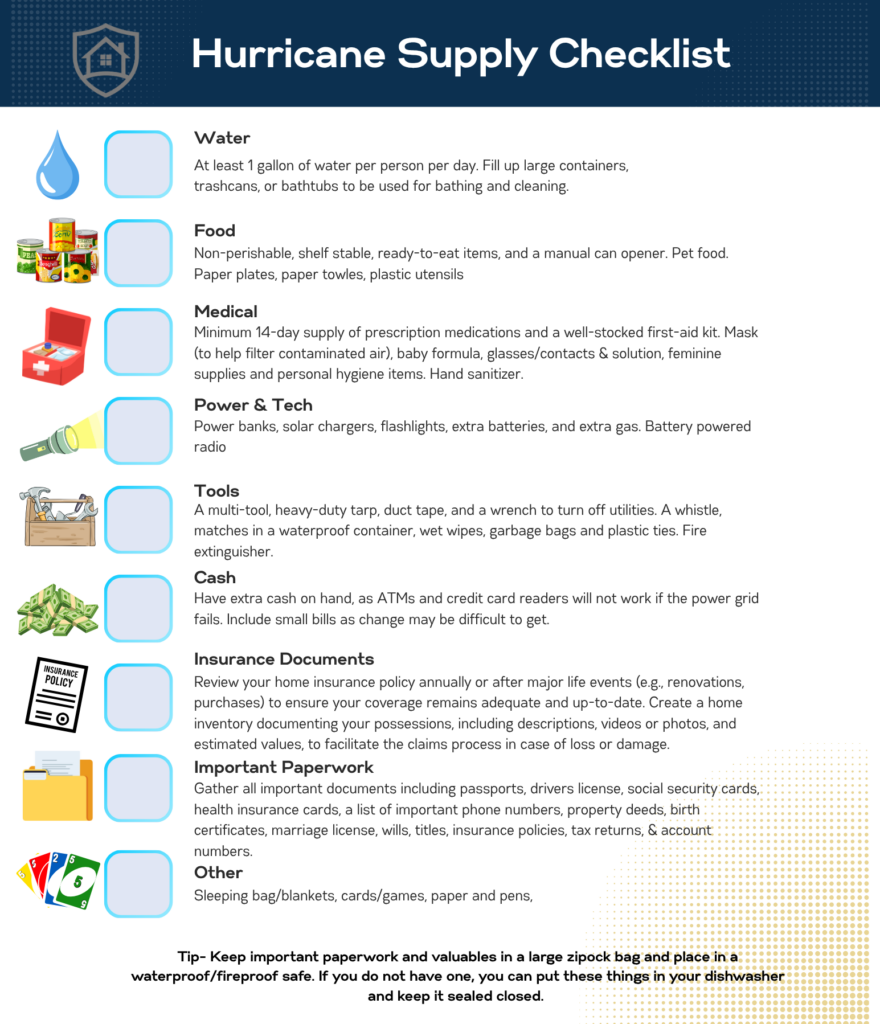 Supply Kit